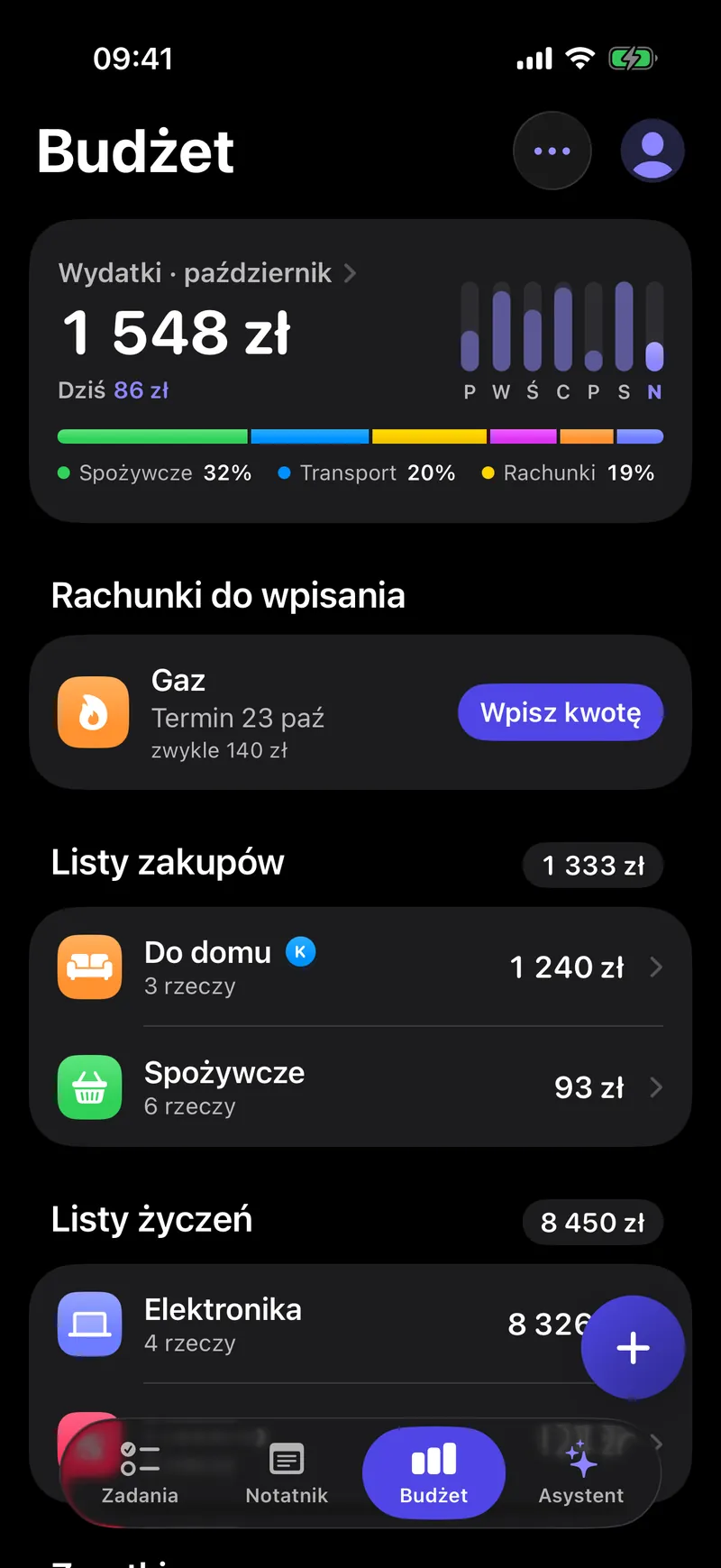 Budżet miesiąca w Dodo