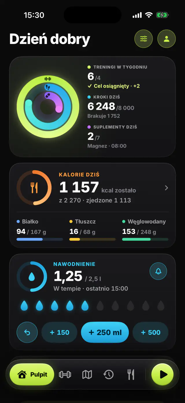Pulpit Everylap: treningi w tygodniu, kroki, kalorie i nawodnienie