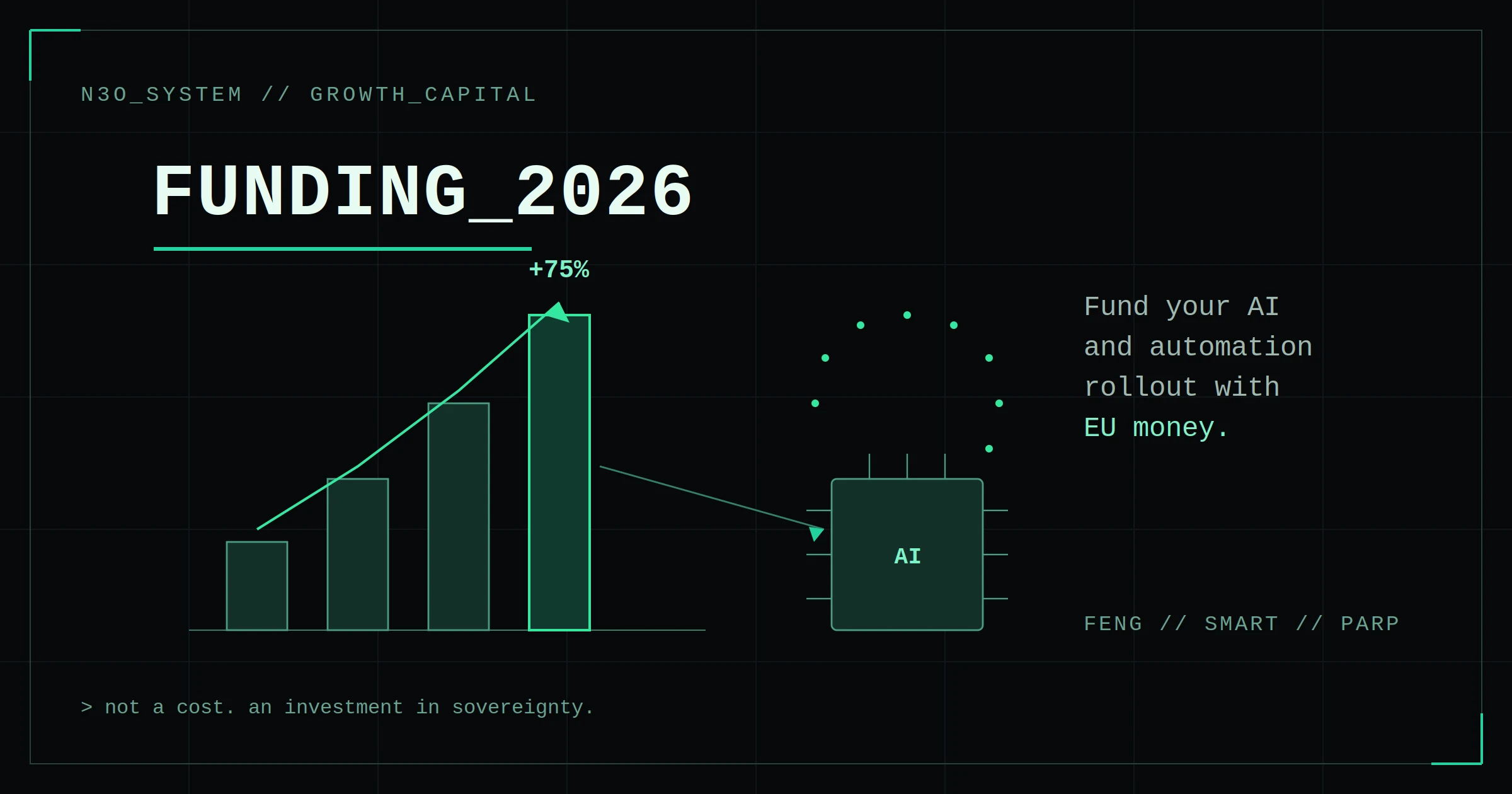 Grants for AI and automation 2026 – EU funding for SMEs